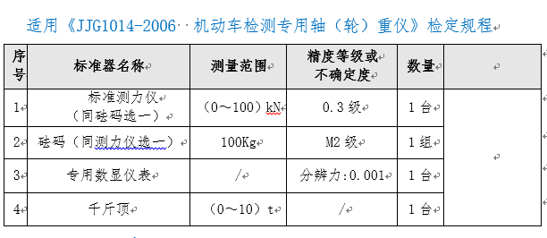 機(jī)動車檢測專用軸（輪）重儀檢定裝置ZC-ZZ型