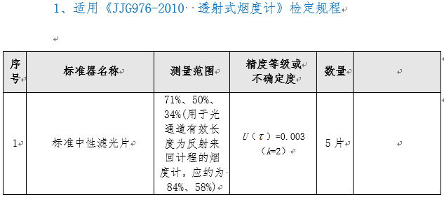 ZC-A型