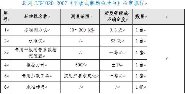 平板式制動檢驗臺檢定裝置ZC-PB型